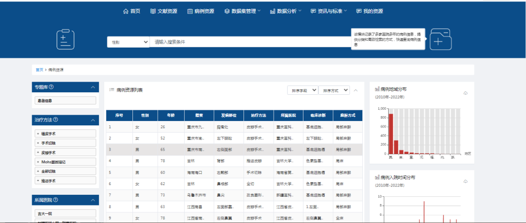 大數據分析公司