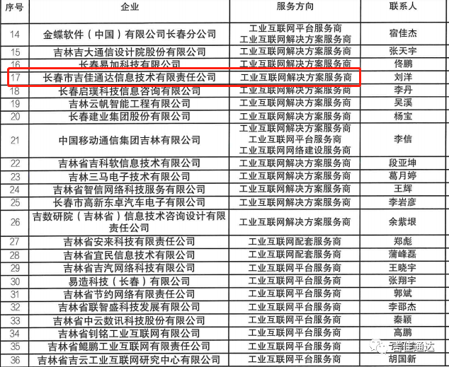 能(néng)耗在線監測管理系統