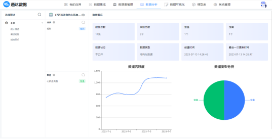 吉佳通(tōng)達